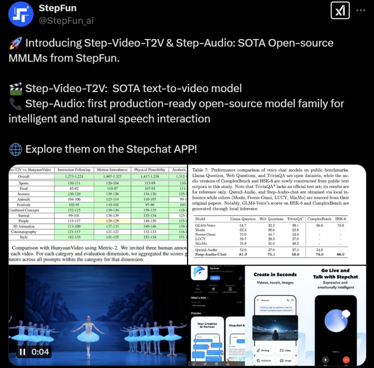 接力DeepSeek，阶跃星辰直接开源两款国产多模态大模型