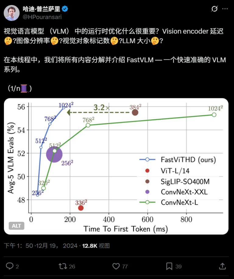 85倍速度碾压：苹果开源FastVLM，能在iphone直接运行的视觉语言模型