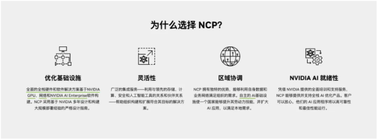 全球仅 6 家！GMI Cloud 跻身 Reference Platform NVIDIA Cloud Partner 行列！