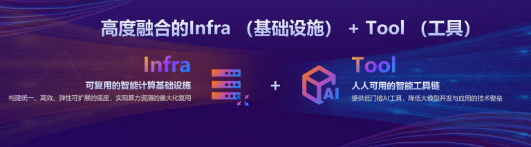 九章云极发布九章智算云Alaya NeW Cloud 2.0， 开创Serverless+RL技术趋势