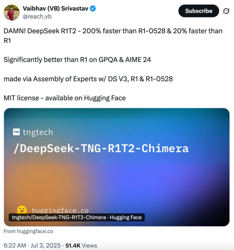 野生DeepSeek火了，速度碾压官方版，权重开源