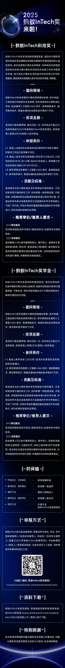 青年科研人看过来！2025“蚂蚁InTech奖”来了