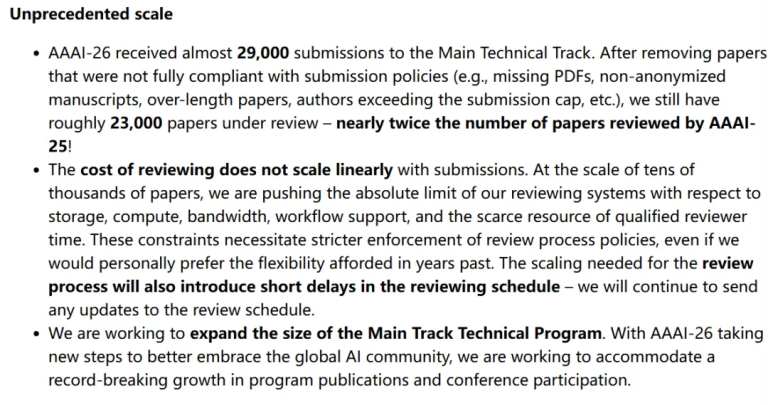 AAAI-26投稿量爆炸：近3万篇论文，2万来自中国，评审系统都快崩了