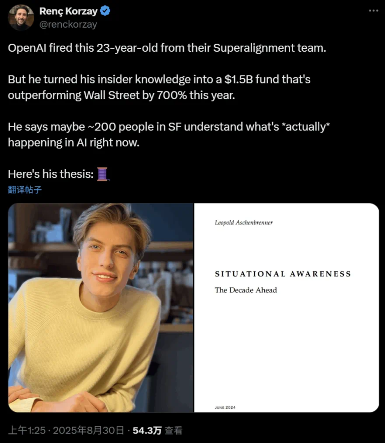 23岁小哥被OpenAI开除，成立对冲基金收益爆表，165页论文传遍硅谷