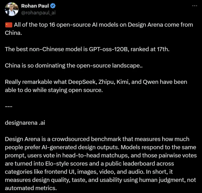 全球开源大模型，前十五名全是中国的