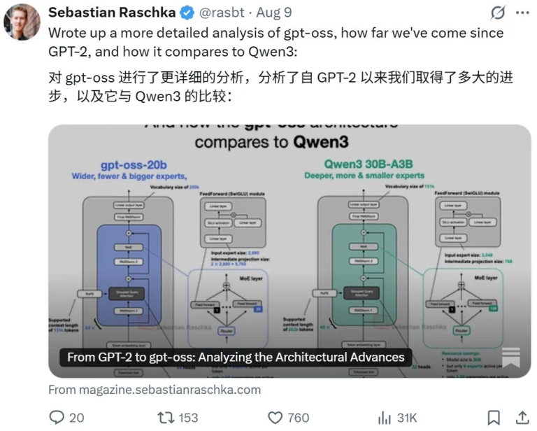 从GPT-2到gpt-oss，深度详解OpenAI开放模型的进化之路