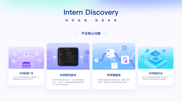 模型共享、数据互通、设施互连，上海人工智能实验室上线「书生」科学发现平台