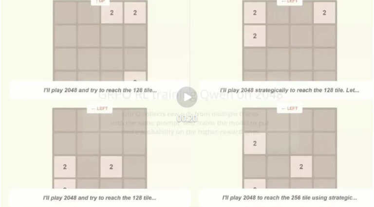 科普向：一文解构大模型后训练，GRPO和它的继任者们的前世今生