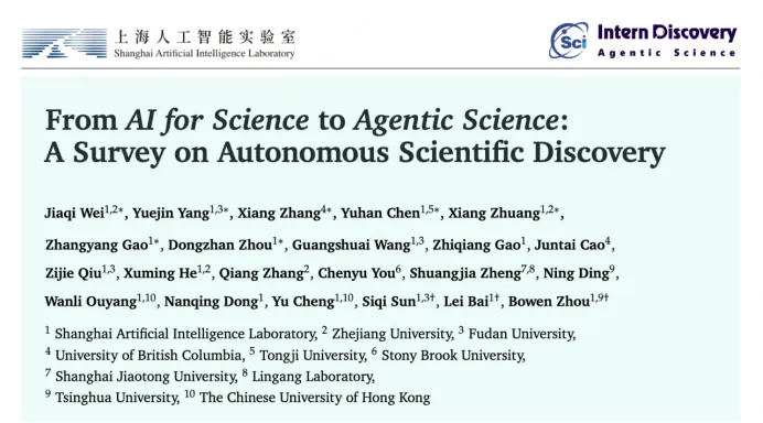 上海AI Lab重磅综述：AI实现自主科学发现时代已经到来
