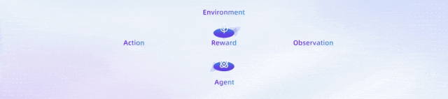 首个为具身智能而生的大规模强化学习框架RLinf！清华、北京中关村学院、无问芯穹等重磅开源